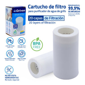 REPUESTO P/ FILTRO DE AGUA 20 CAPAS GRIVEN GV-FWP-RE20