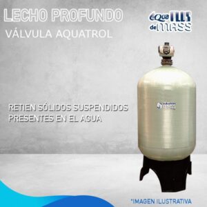 UNION MALEABLE DE 1/2'' PVC AQUA PLUS FA3001-1/2