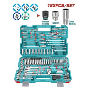 RATCH DE 1/2'',1/4'',3/8" SET DE 182 PZS. TOTAL THKTHP61827